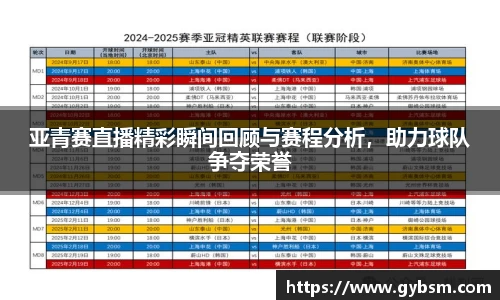 yy易游