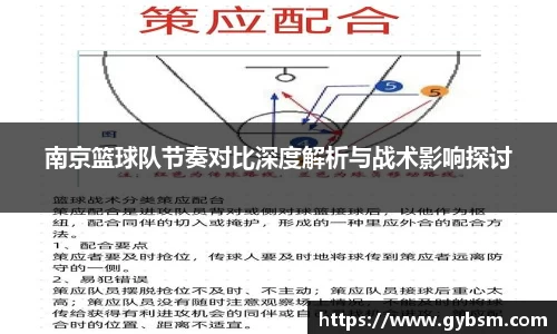 yy易游