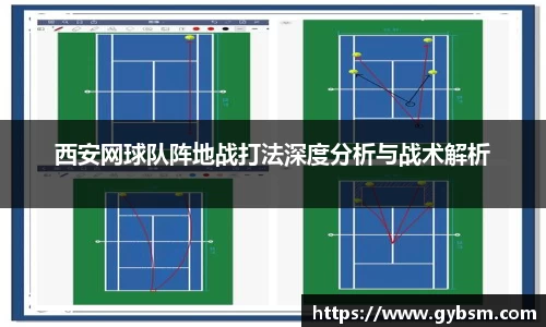 西安网球队阵地战打法深度分析与战术解析