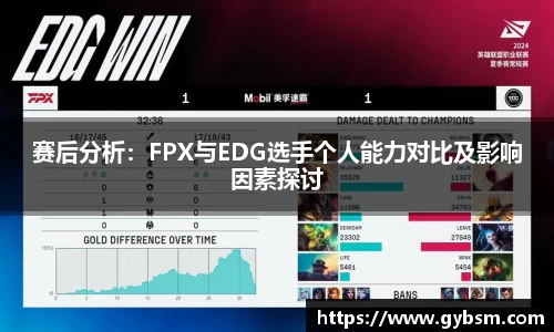 赛后分析：FPX与EDG选手个人能力对比及影响因素探讨