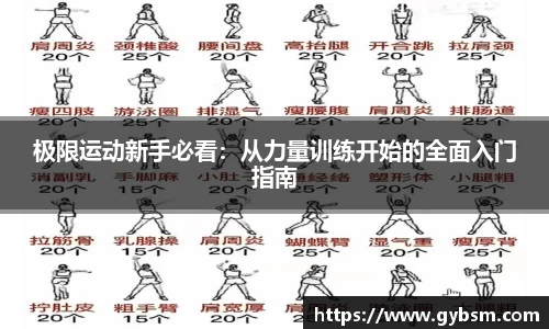 极限运动新手必看：从力量训练开始的全面入门指南