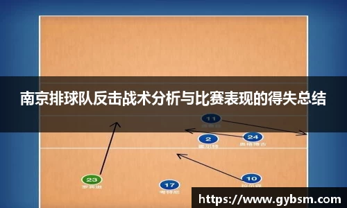 南京排球队反击战术分析与比赛表现的得失总结