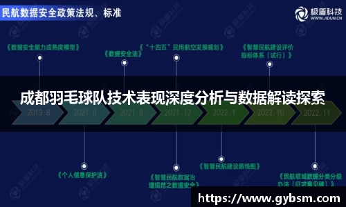 成都羽毛球队技术表现深度分析与数据解读探索