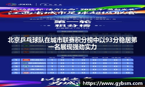 北京乒乓球队在城市联赛积分榜中以93分稳居第一名展现强劲实力