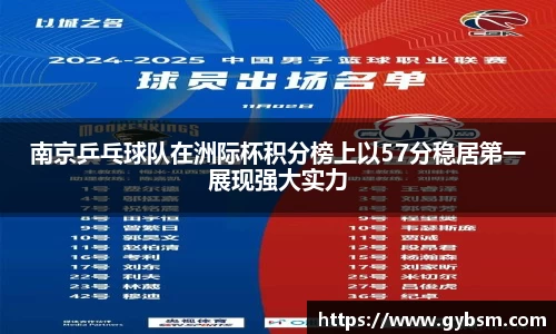 南京乒乓球队在洲际杯积分榜上以57分稳居第一展现强大实力