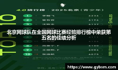 北京网球队在全国网球比赛经验排行榜中荣获第五名的佳绩分析